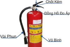 /bai-viet/huong-dan-su-dung-binh-chua-chay-khi-va-bot-mt3-mt5mfz4-mfz8mfz35.html